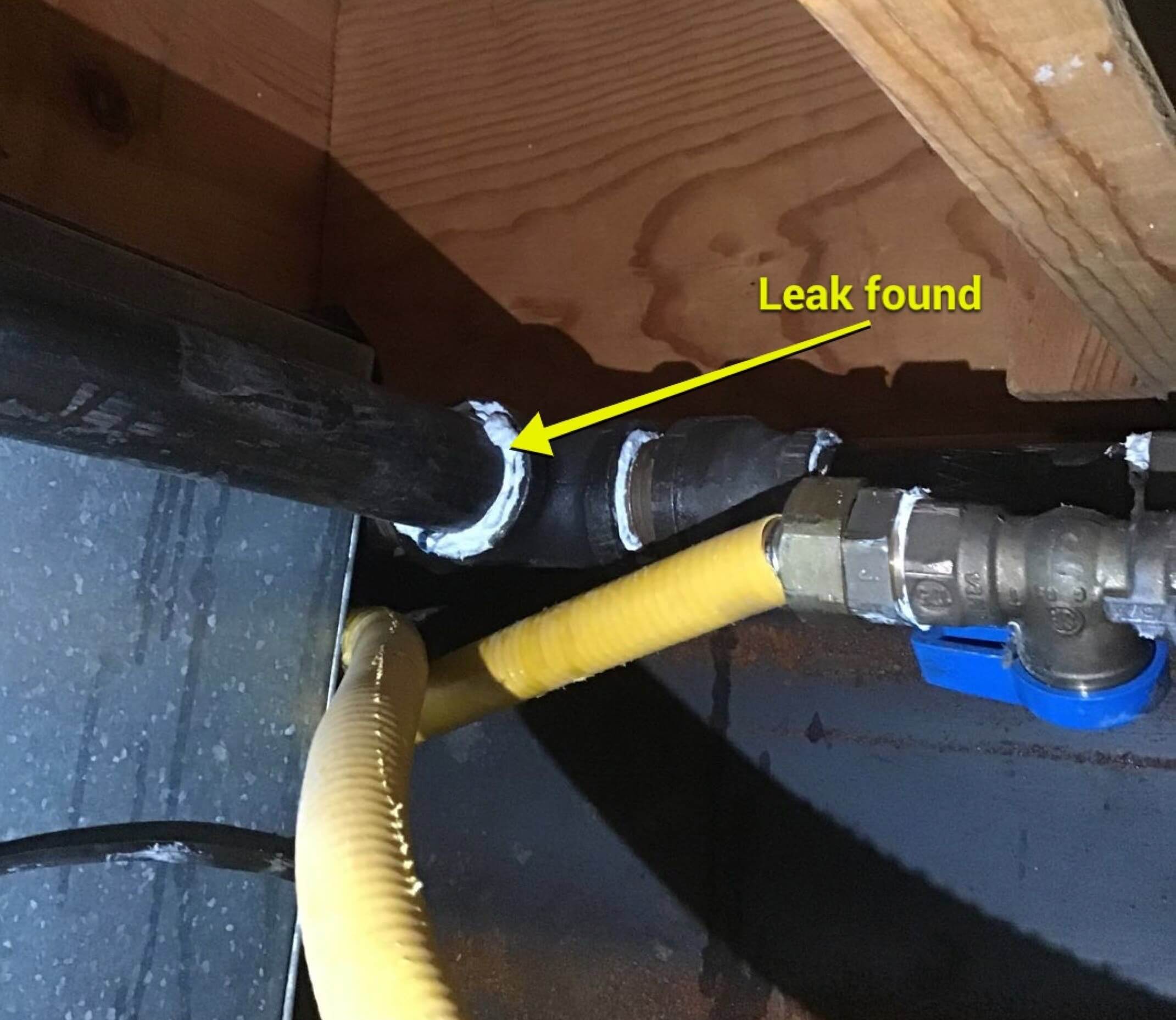 Source of gas leak diagram